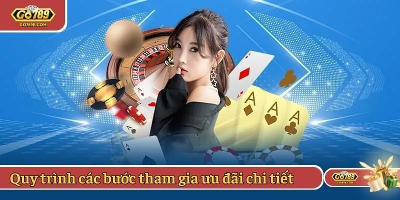Quy trình các bước tham gia nhận ưu đãi chi tiết